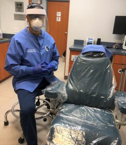 Precautions taken to protect patients from Covid